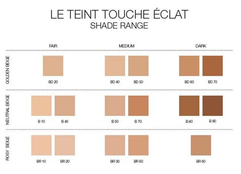 YSL foundation shade guide